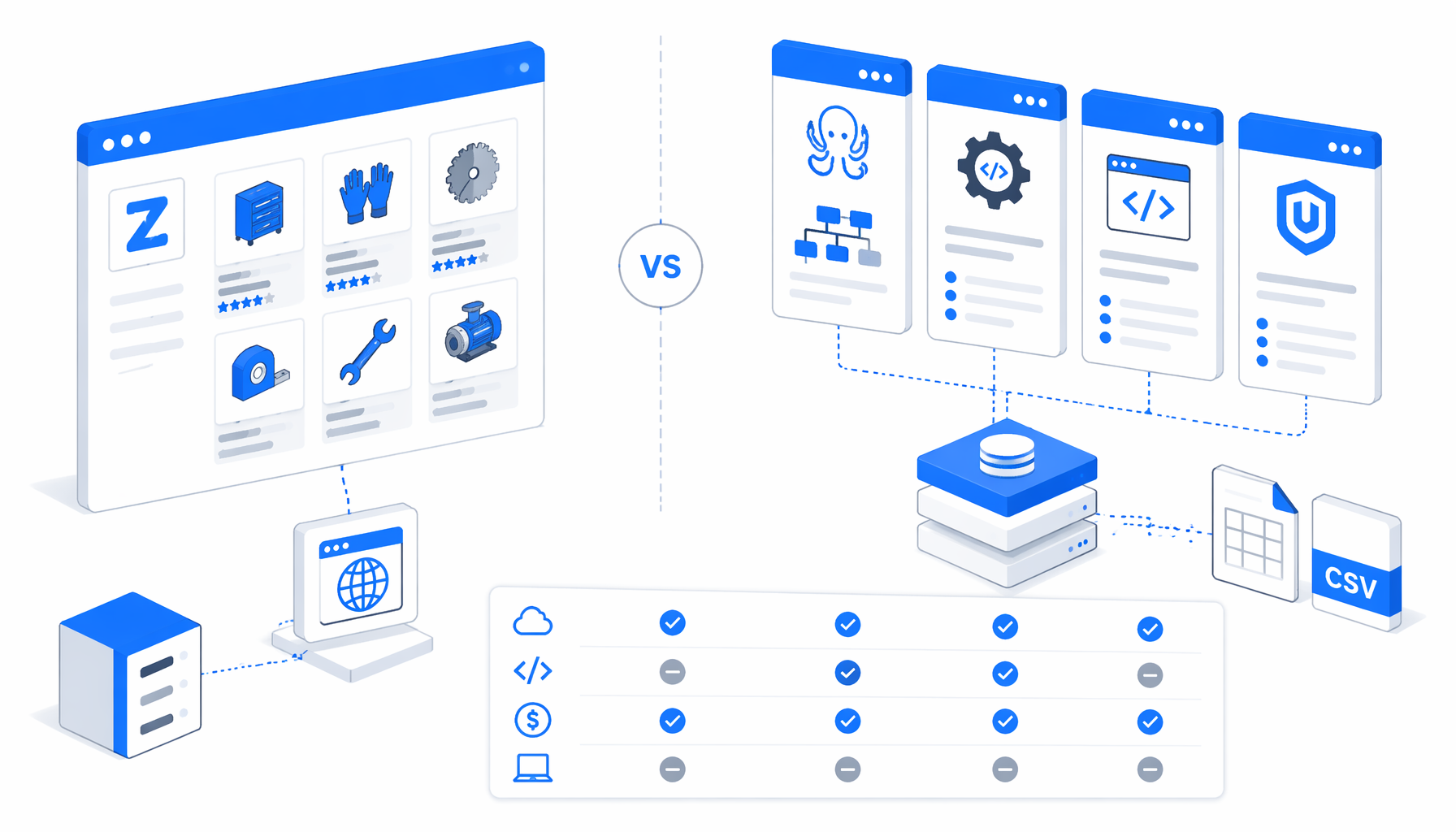 Best Zoro Scraper Alternatives: Octoparse, APIs, Scripts, and UScraper