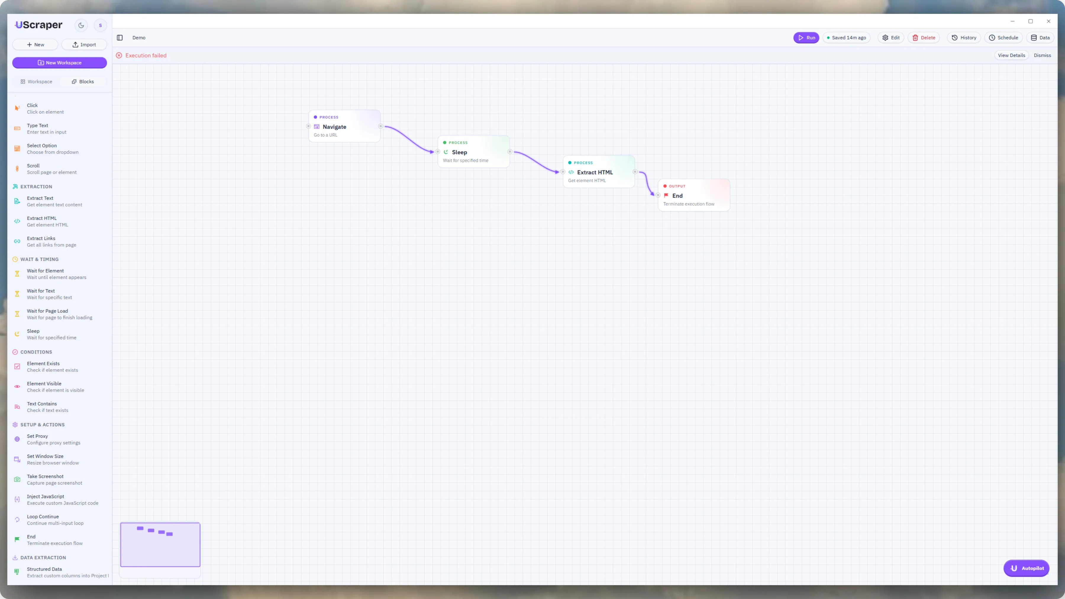 Visual canvas